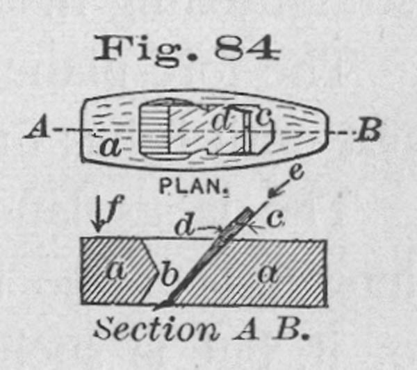 Wooden Bench Plane Basics Handplane Central