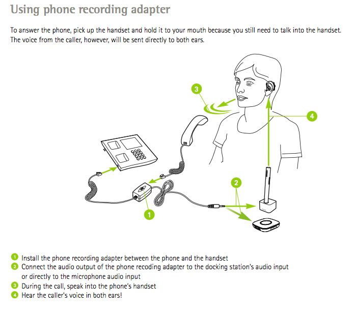 LRX35 Telephone Handset Coupler Hands On Hearing