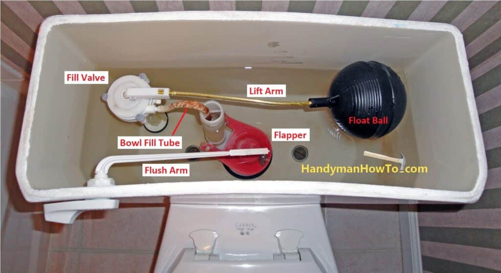 How to Replace a Toilet Fill Valve HandyManHowTo