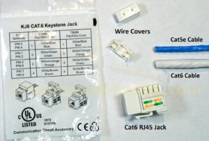 How to Wire a Cat6 RJ45 Ethernet Jack - HandyManHowTo