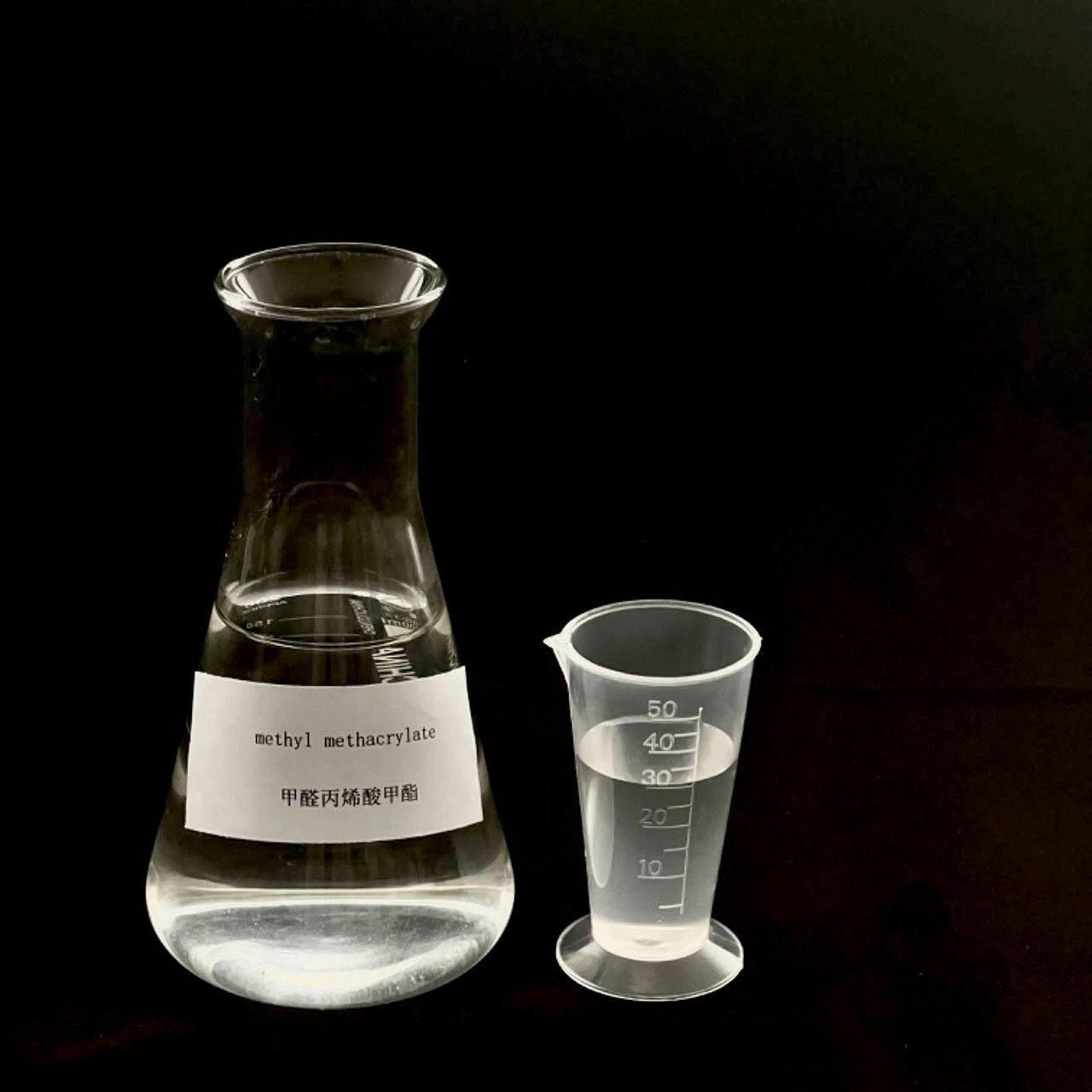 China Methyl Methacrylate manufacturers and suppliers