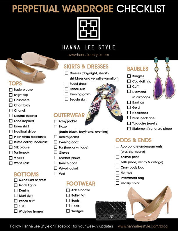 Wardrobe Wardrobe Checklist