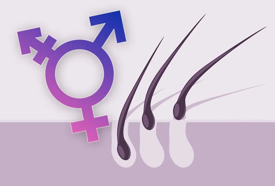 Pittsburgh Transgender Friendly Laser Hair Removal Happel Laser Spa