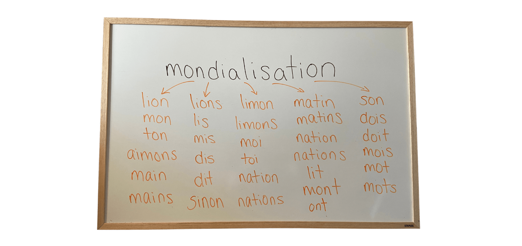 10 Fun French Class Activities No Prep Warmups for your French