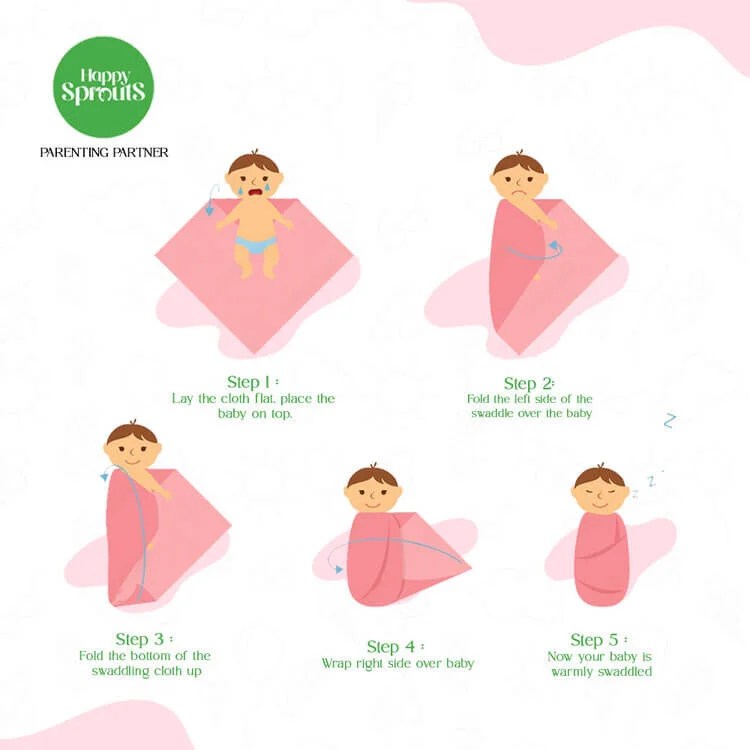 Find skinsafe, babysoft Organic Muslin Swaddle for your baby