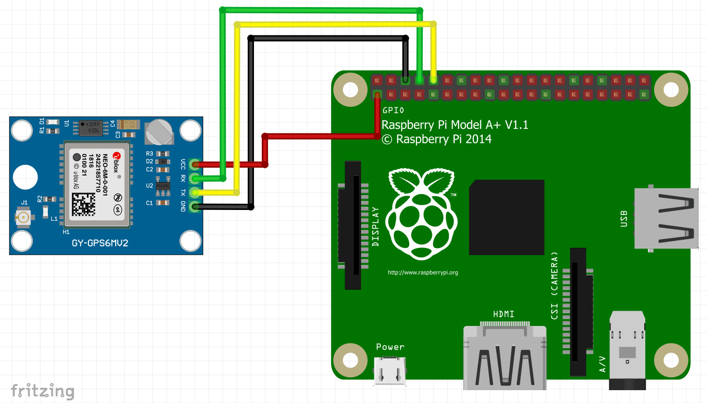 Raspberry Pi Pico GPS Tracker Using Thonny Micropython GPS