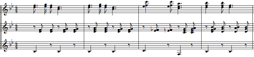 Counter Melodies In Music What Is It Called When The