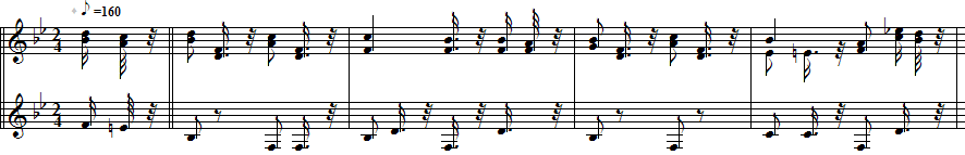 Einführung in das Arrangieren für