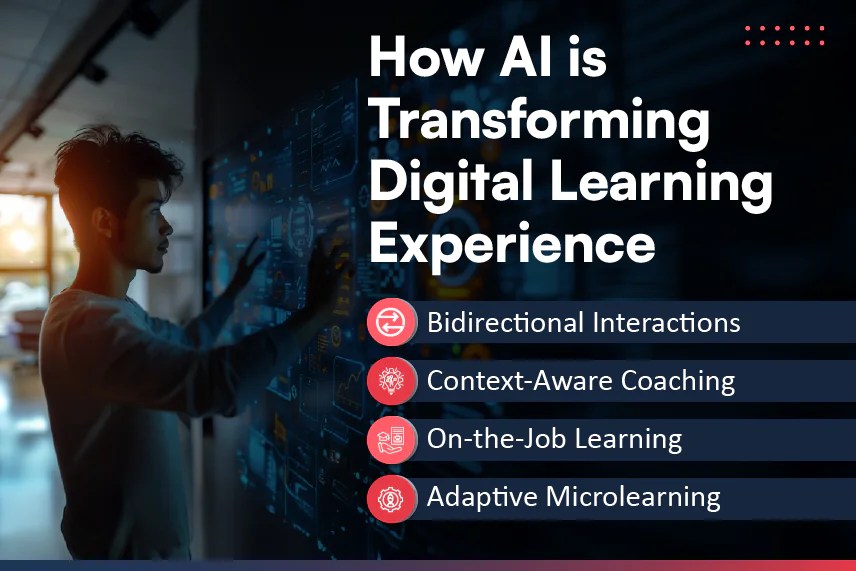 AI in Digital Learning Tools, Tactics, and Transformations