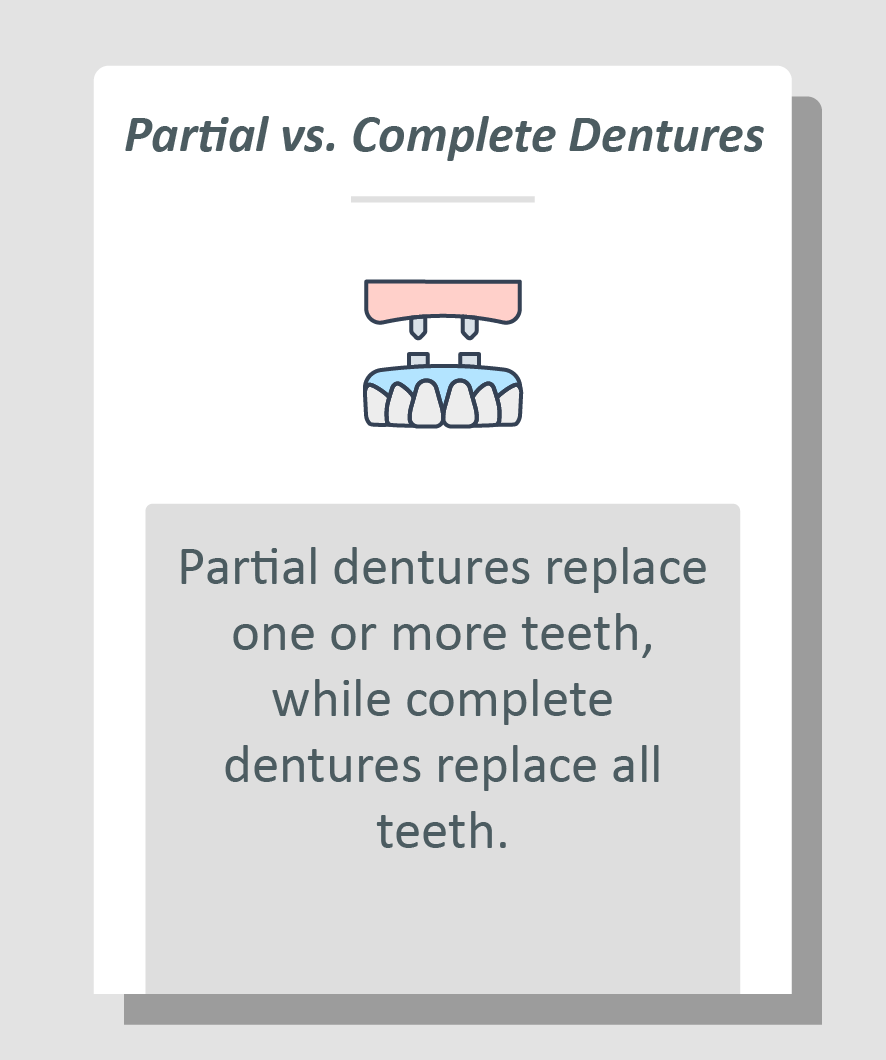 Denture Care Traverse City, MI Harborside Dental How to Take Care of Your Denture or Partial