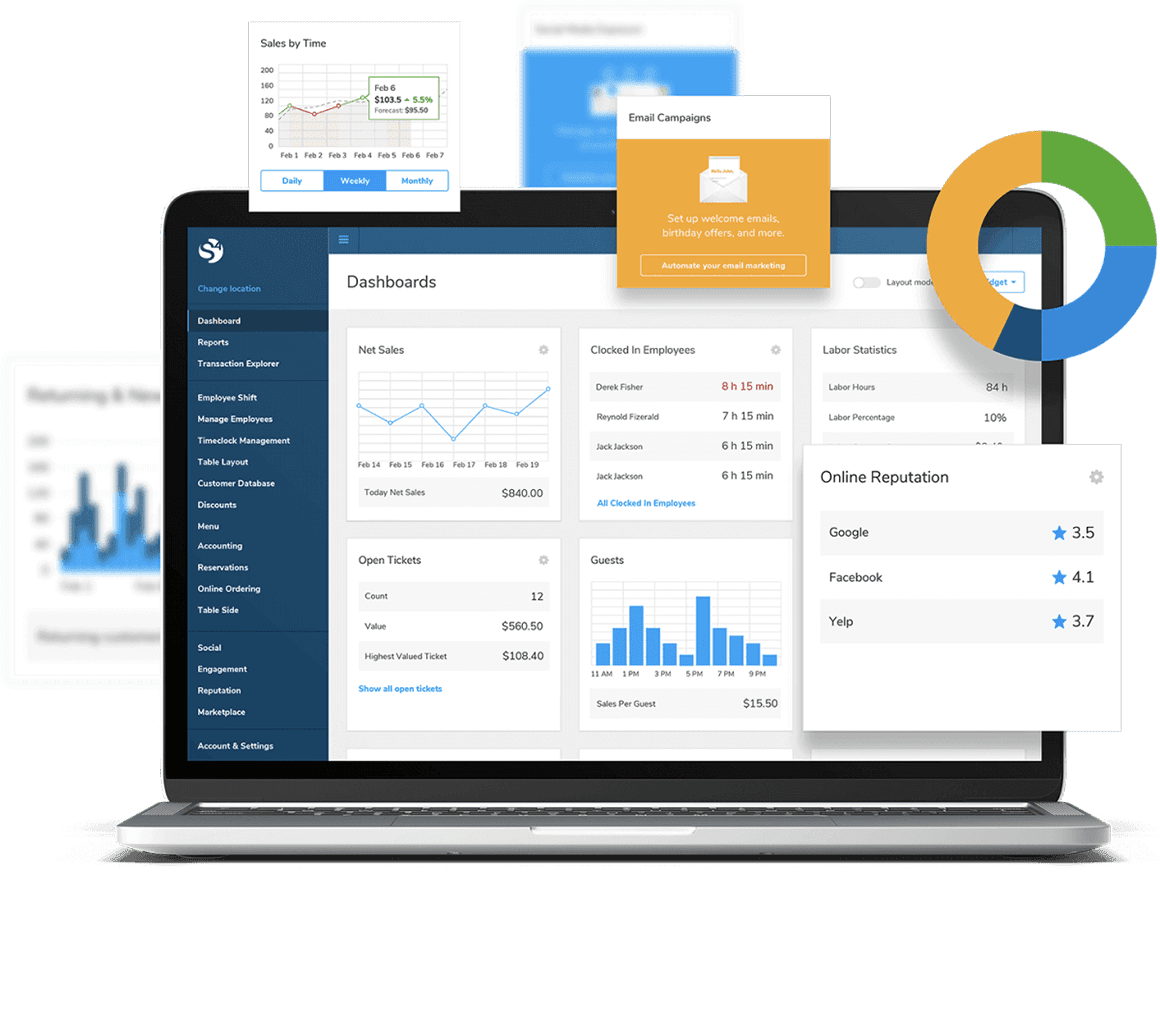 Lighthouse Online Backoffice Harbortouch