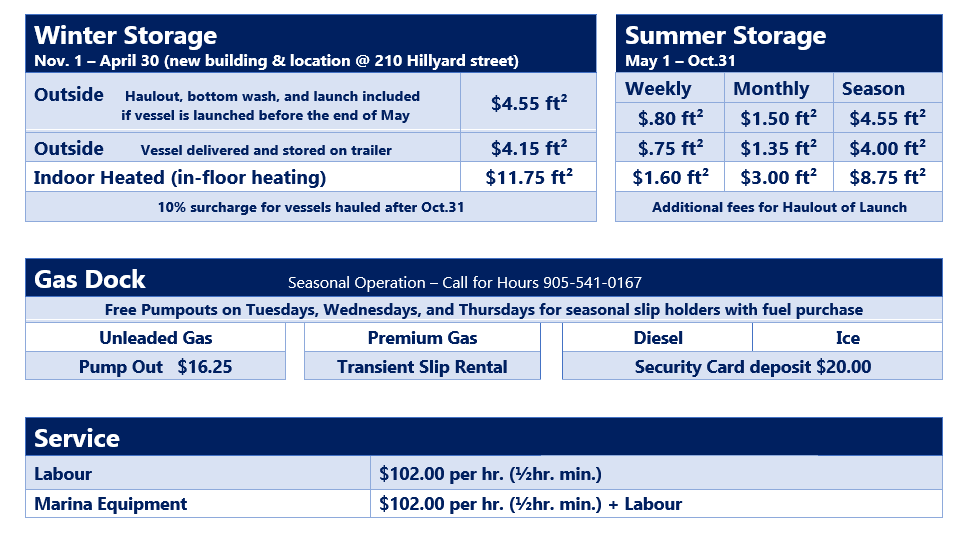 2020 Rates Harbour West Marina
