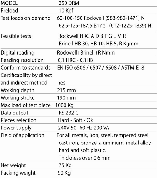 Rockwell 250DRM Series Automatic Motorized Digital Rockwell Hardness