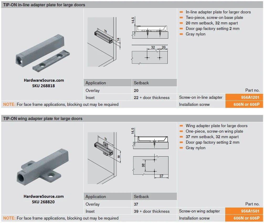 Blum TipOn Touch Latch Wing Adapter HardwareSource