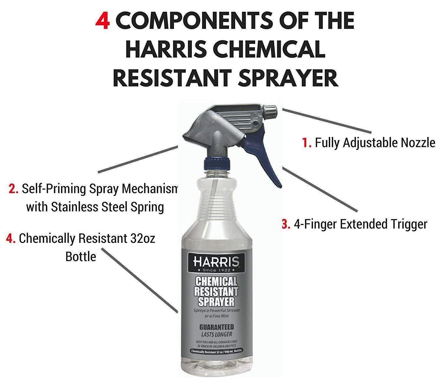 Buy the Harris CR32 Empty Chemical Resistant Spray Bottle 32 oz Hardware World