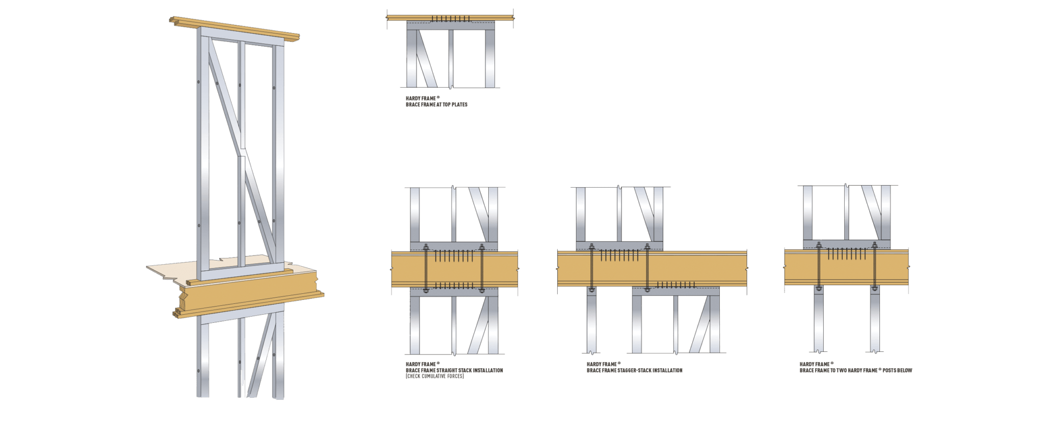 HFX Brace Frame HardyFrame