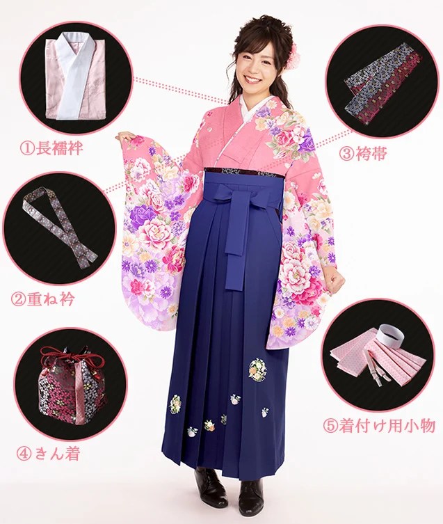 レンタル袴&着物 「赤 しだれ桜」&「紺 無地」 小振袖・ネット限定・小さめサイズあり身長140cmから・小学生にもおすすめ・赤系