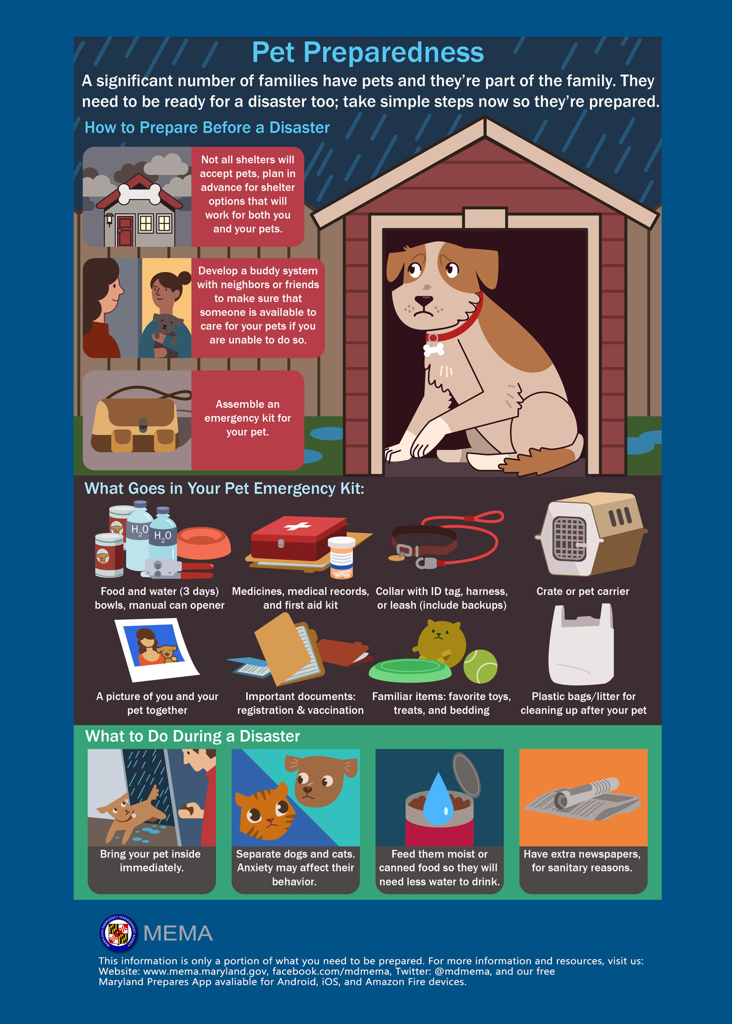 Prepare Your Pets for a Disaster The Humane Society of Harford County