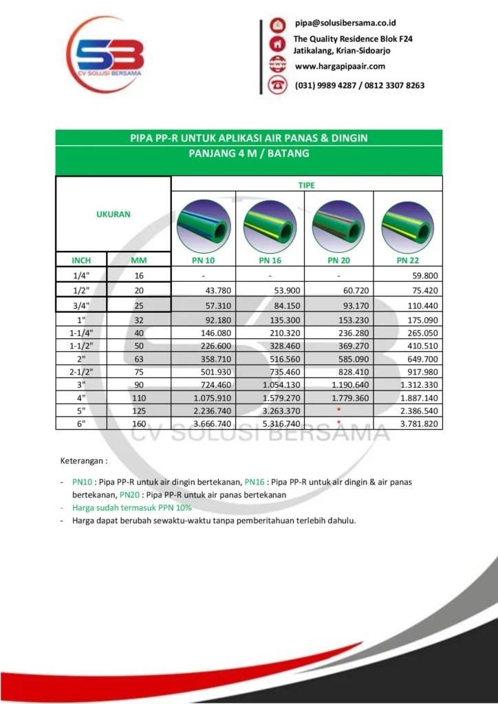 Harga Pipa, Sambungan, Mesin Socket Fusion PPR Terbaru HARGA PIPA