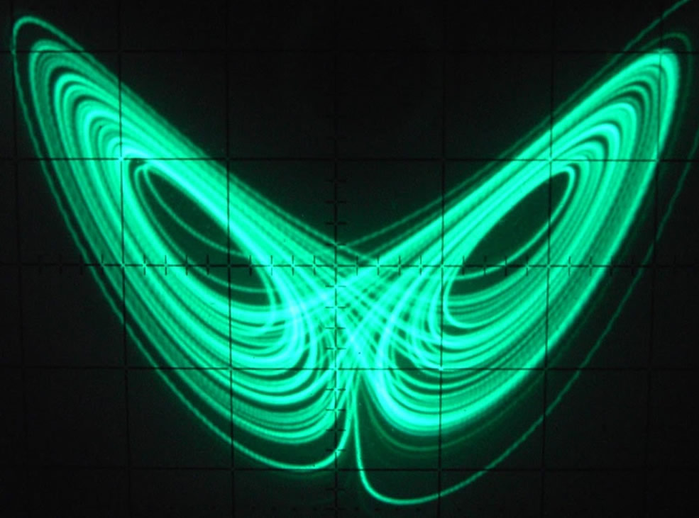 Synergistic Equation 1 plus 1 equals 11 How to build a team.
