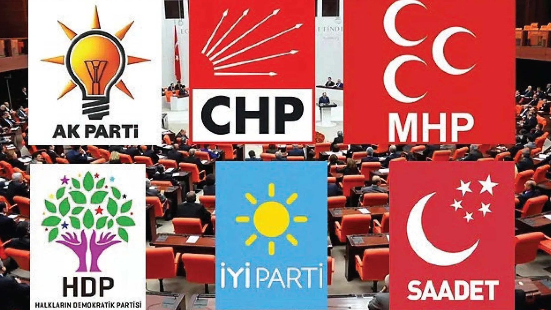 Attitudes of Turkish Political Parties Towards Syrians Living in Turkey