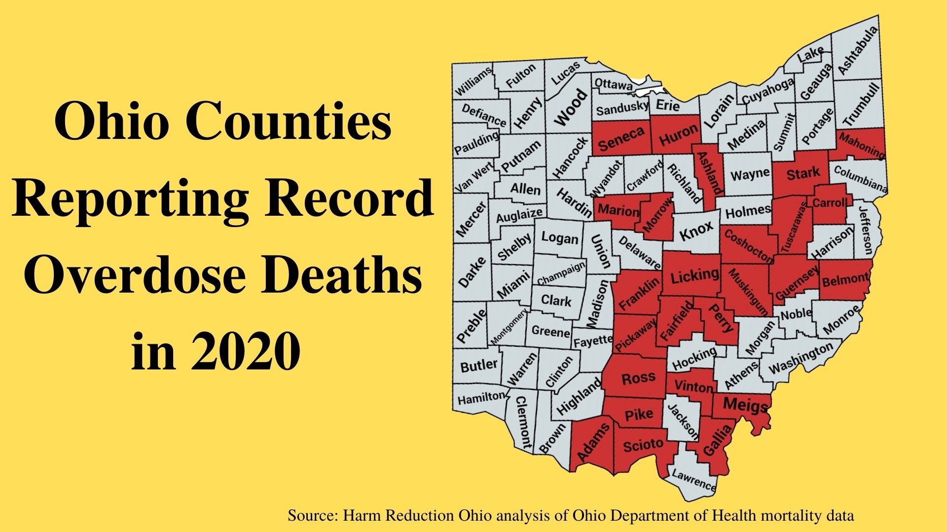 Twentyfive Ohio counties set records for overdose death in 2020 Harm