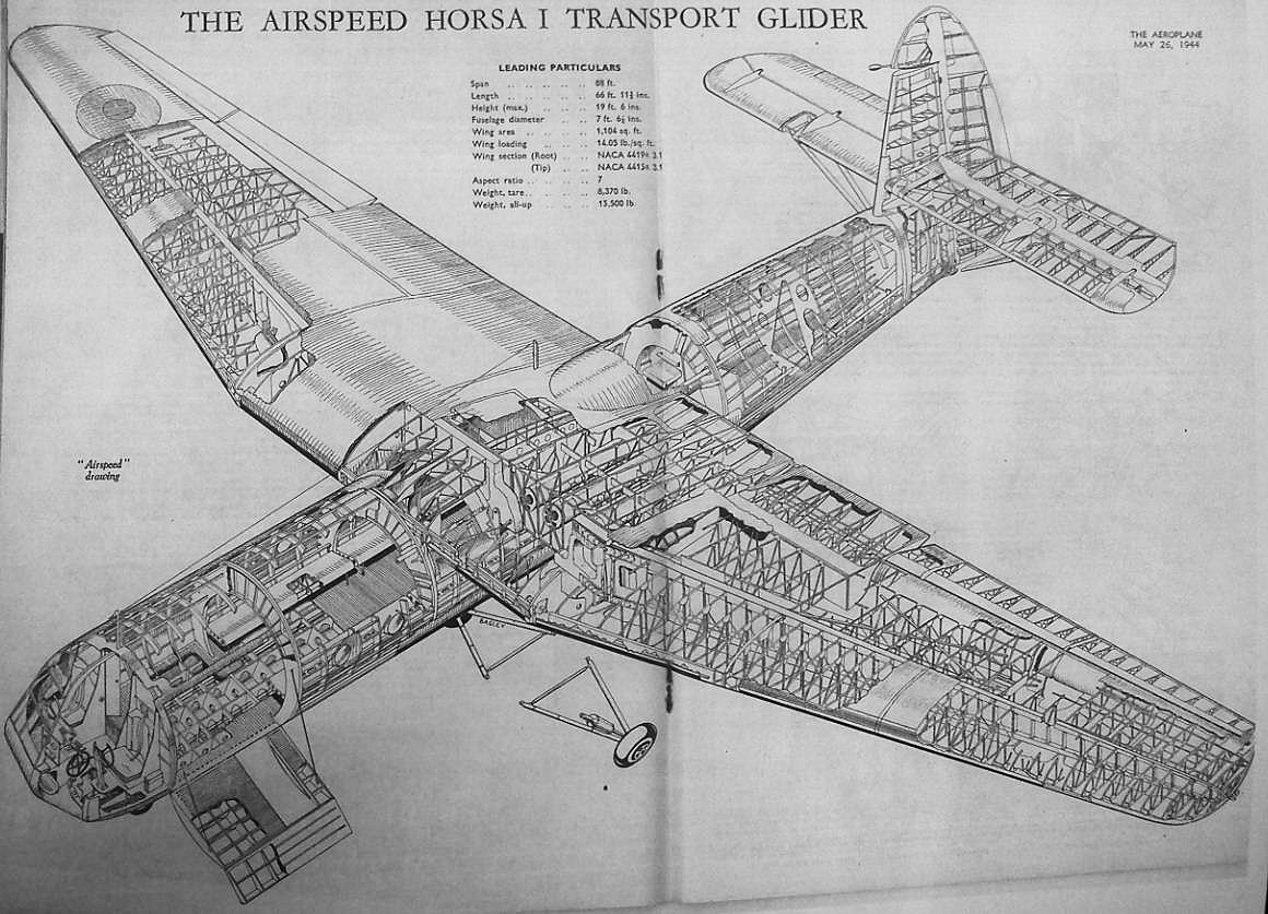 The War effort Harris Lebus