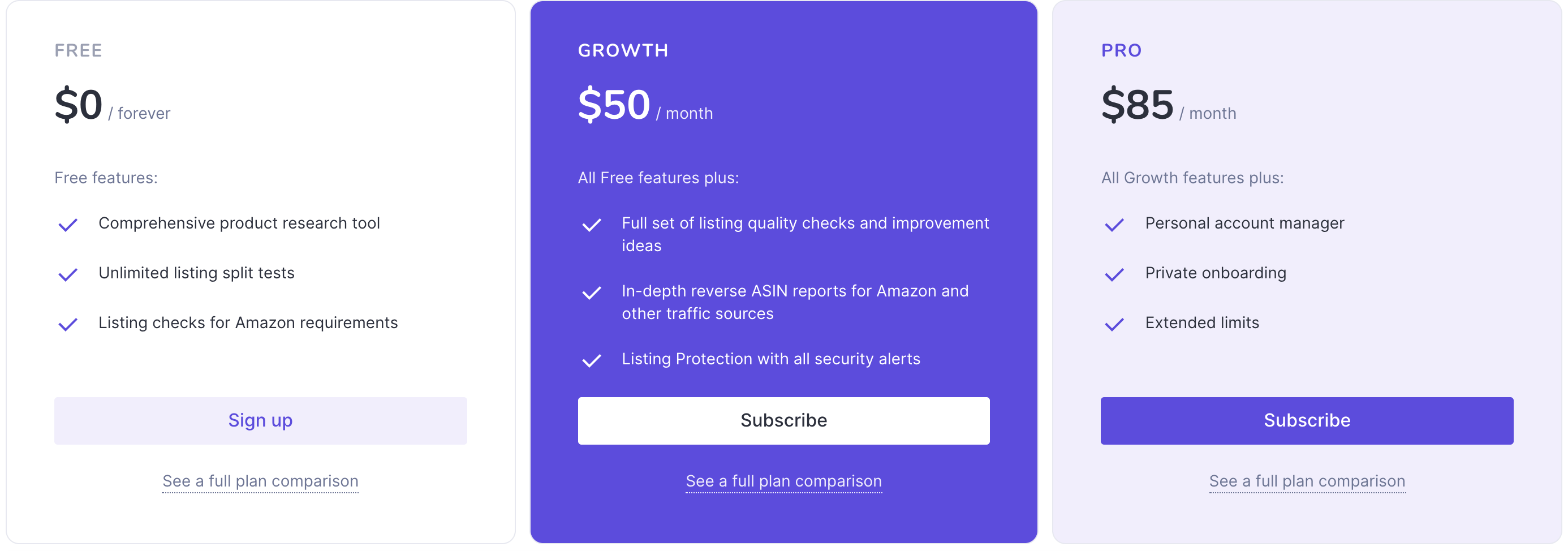 9 Best Amazon Product Research Tools in 2022 Guide) Harrison Bevins