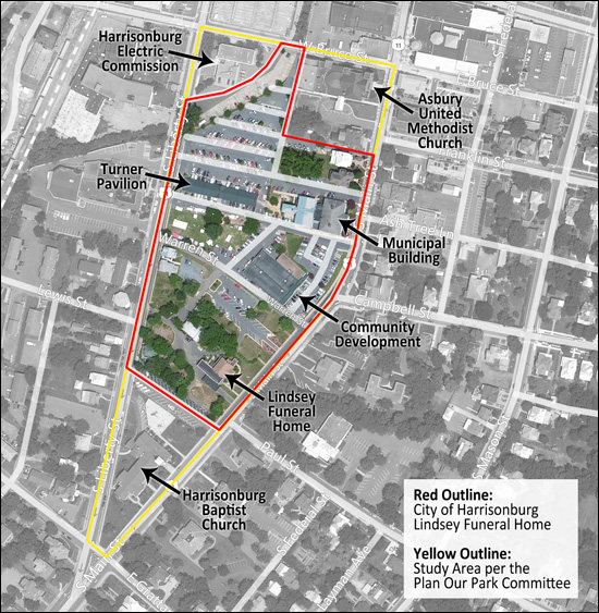 Recreation Market Updates, Analysis