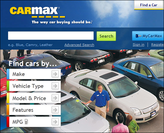 Archive for March 2012 Market Updates