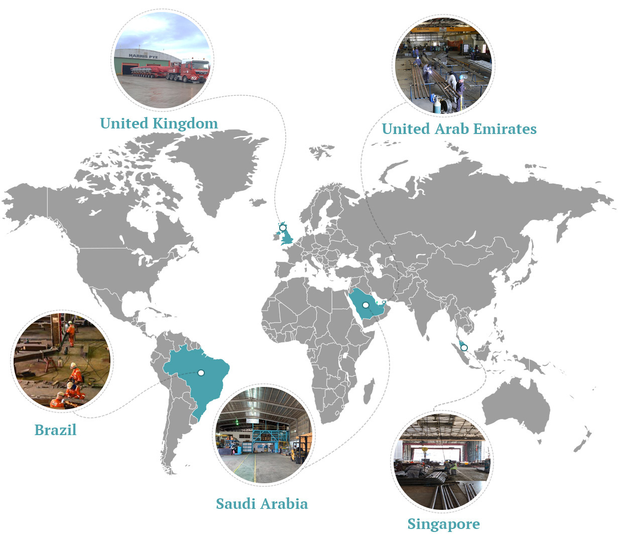 Harris Pye Marine Ltd Saudi Branch (Harris Pye Engineering), Eastern