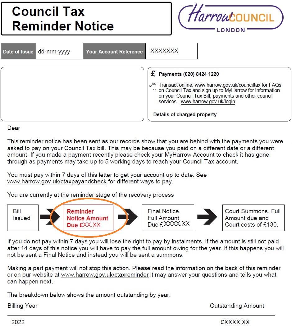 Reminder notice London Borough of Harrow