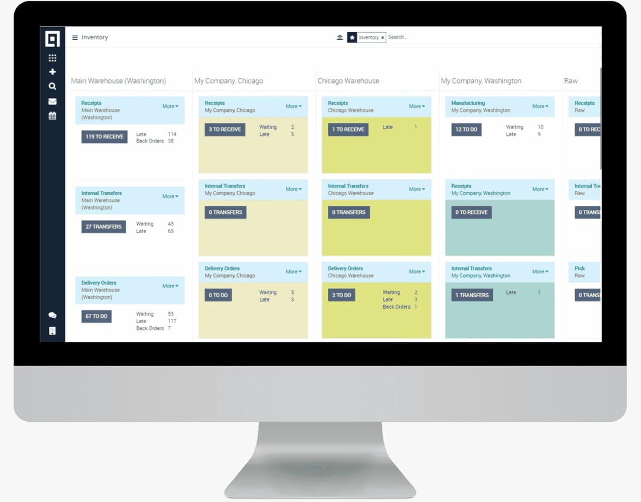 The Importance of Car Warehouse that You Need to Know