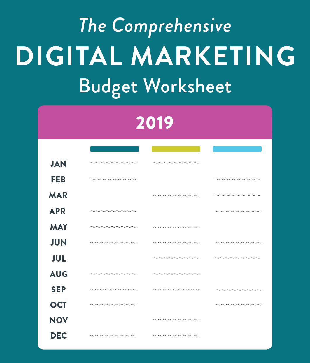 Annual Marketing Budget Worksheet BenchmarkONE