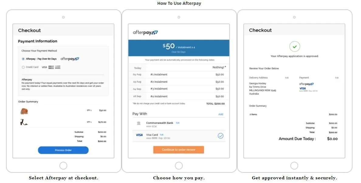afterpay What is it all about? Hatched Designs