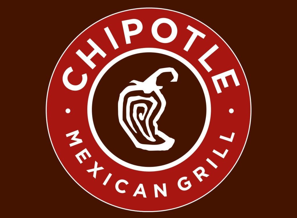 Chipotle Sauce History at Alfonso Case blog