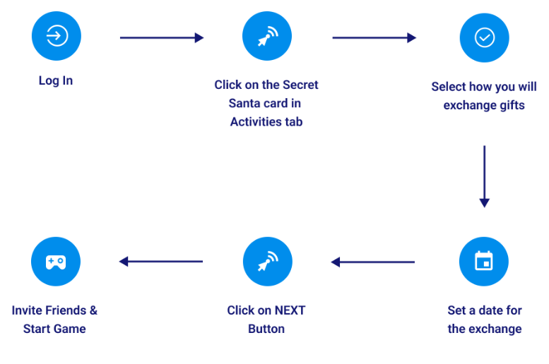 Play Secret Santa on HatQuest