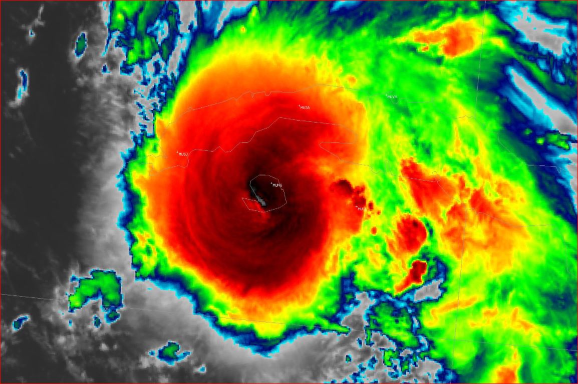 8 Day Weather Forecast for Hattiesburg, MS