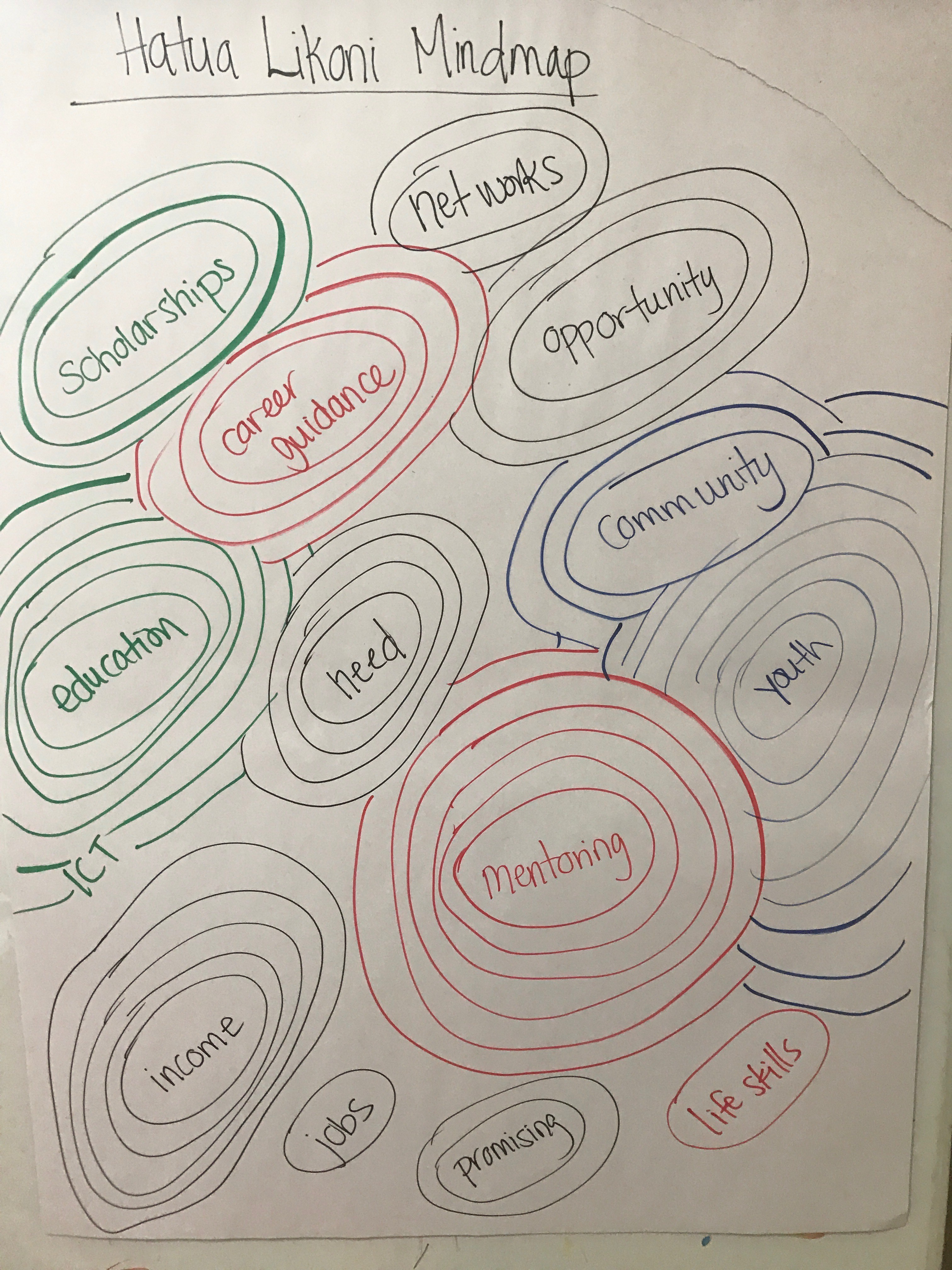 Voltolini Tristano The Gemology Project