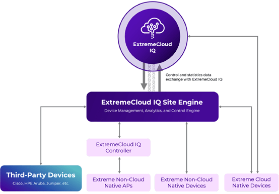 豪勉科技股份有限公司-產品解決方案