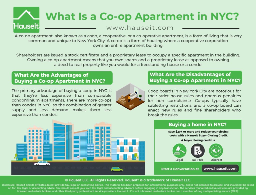 What Is a Co op? What Is a Coop Apartment in NYC? Hauseit®