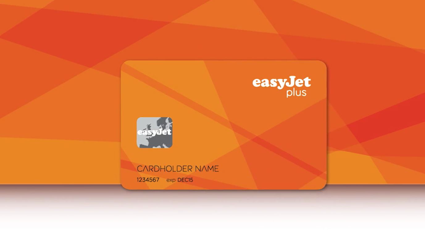 easyJet Explained The easyJet Plus Card Havayolu 101