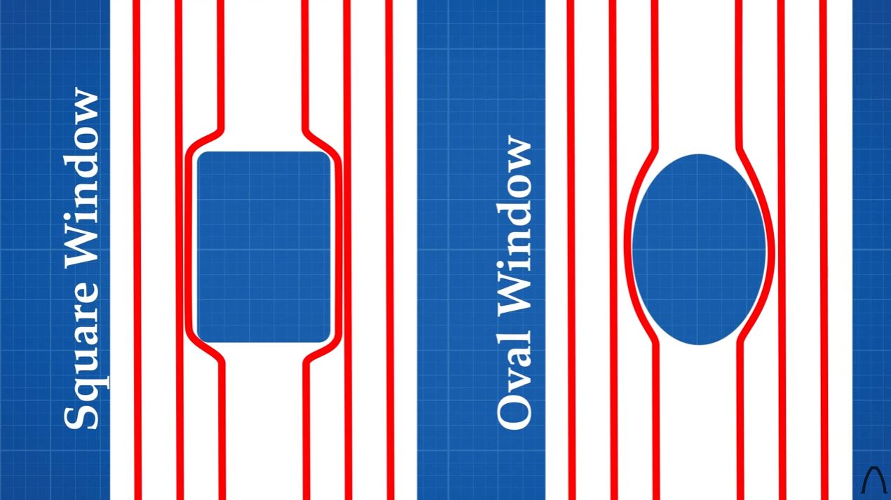 Why are plane windows round? Havayolu 101