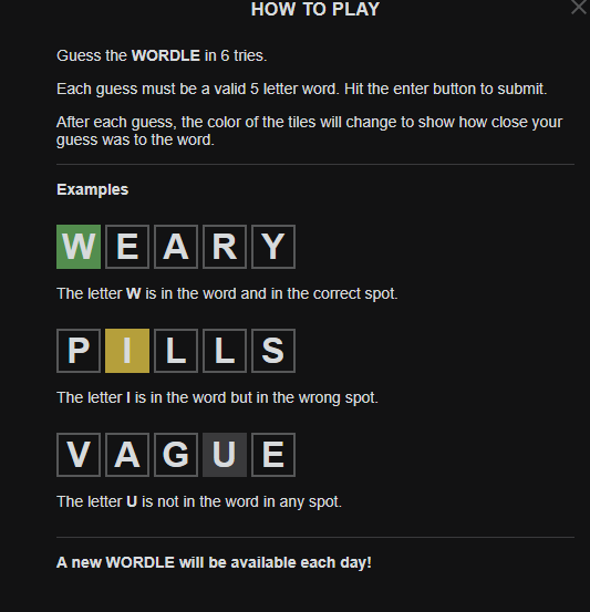 5 Reasons One Should Never Try Wordle