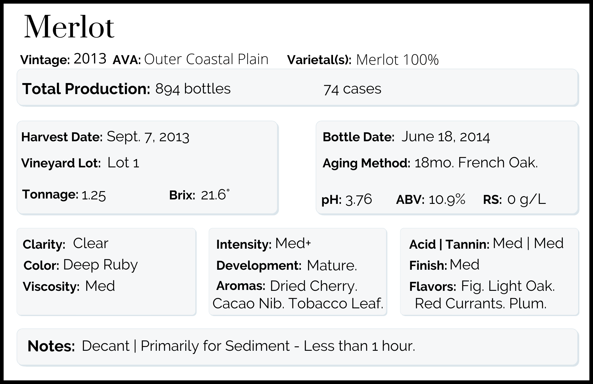 13 Merlot Tech Sheet Hawk Haven Vineyard & Winery