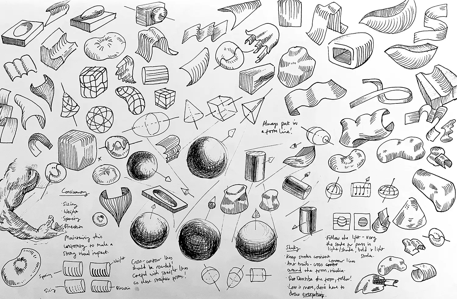 Pen & ink drawing A simple guide by Alphonso Dunn book review