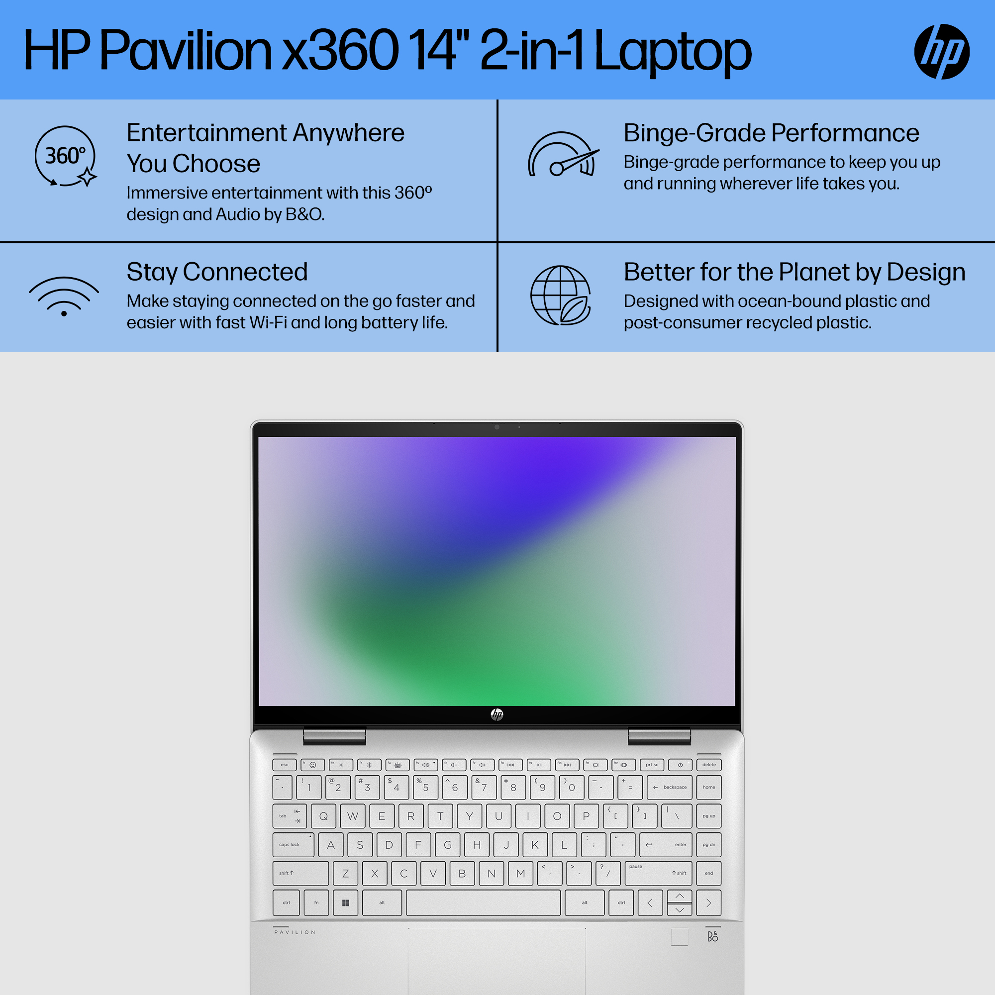 HP Pavilion x360 14EK0033DX 2in1 Laptop Intel Core i51235U 8GB DDR4 512GB SSD Fingerprint