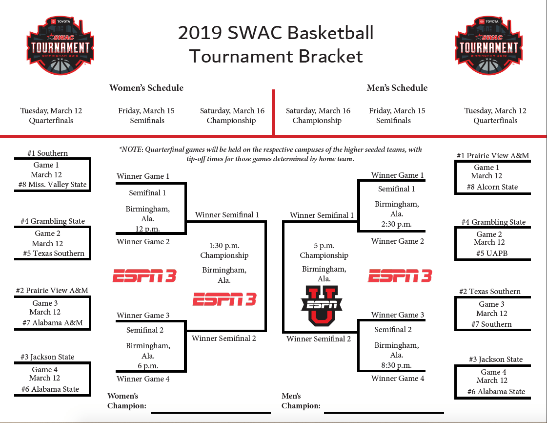 2019 SWAC Basketball Tournament brackets set HBCU Sports