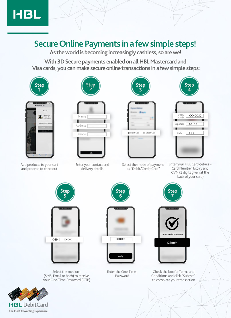 Hbl Gold Credit Card Eligibility / Which Credit Card Is Best In