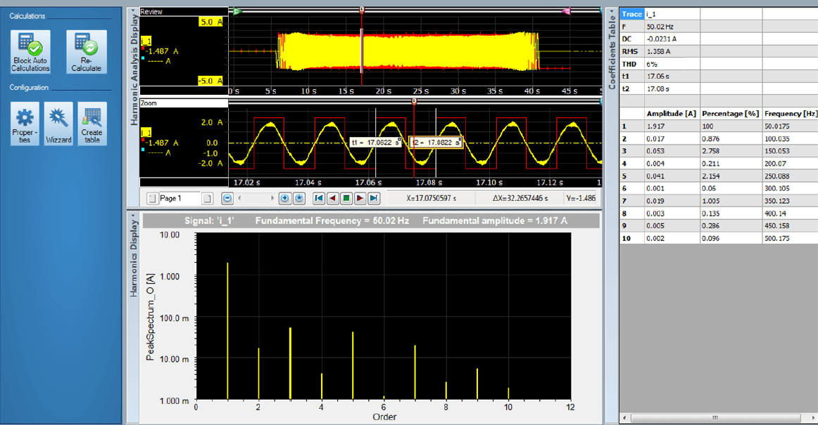 Advanced Aircraft Electric System & Equipment Testing HBM
